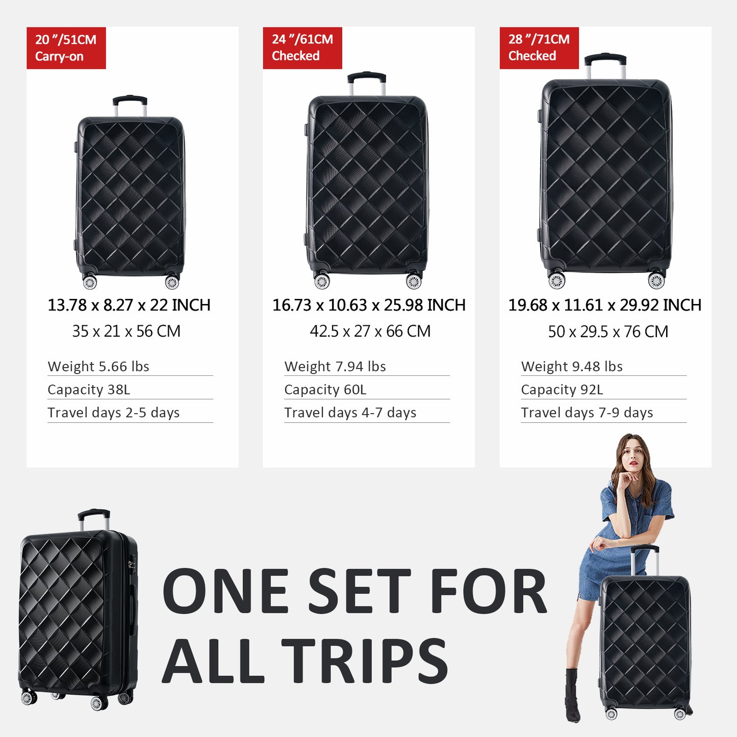 3 Piece Luggage Set Suitcase Set, ABS Hard Shell Lightweight Expandable Travel Luggage with TSA Lock, Spinner Wheels for Men Women