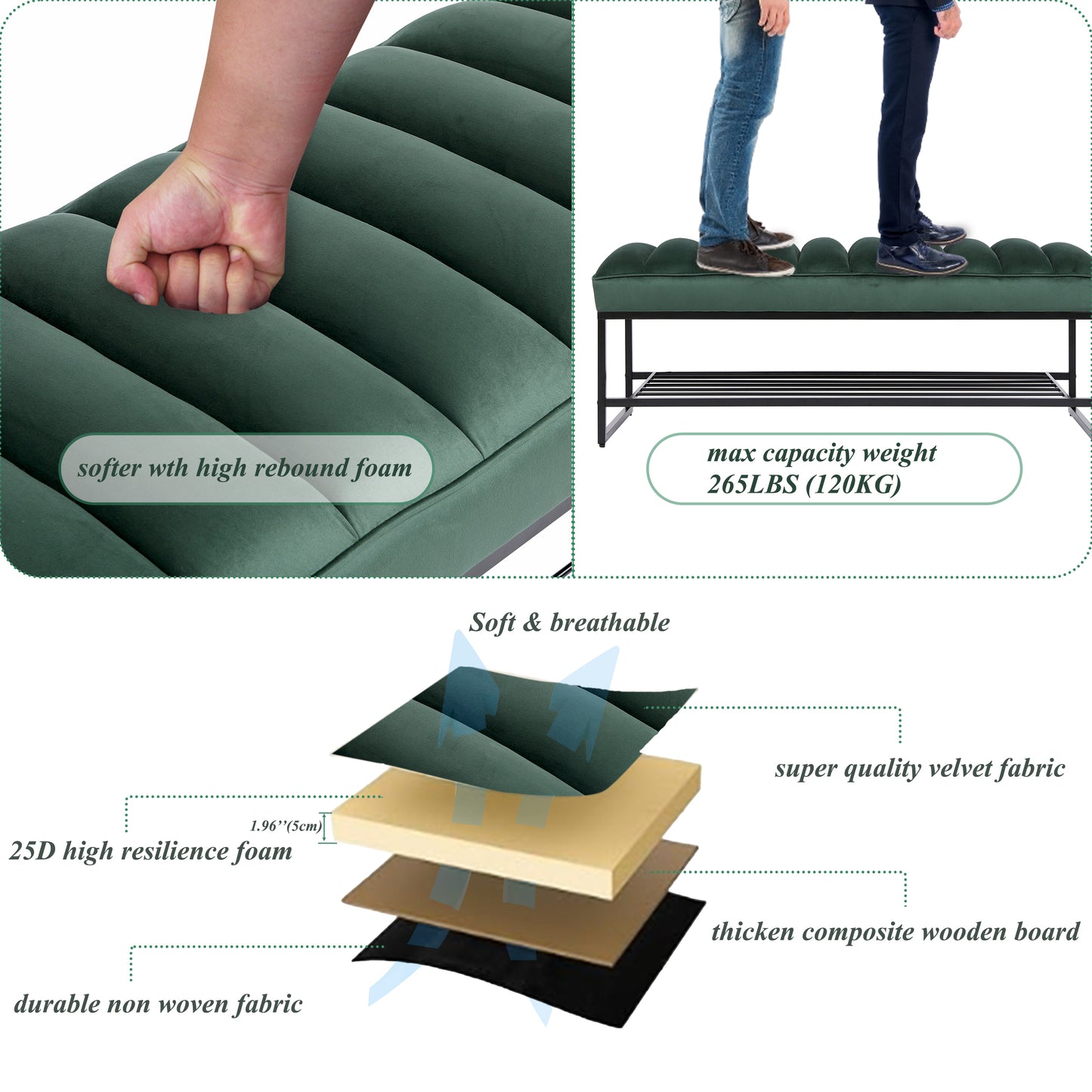 Green Velvet Channel Tufted Ottoman Bench Accent Upholstered Bendroom End of Bed Bench with Storage Shelf (Green)