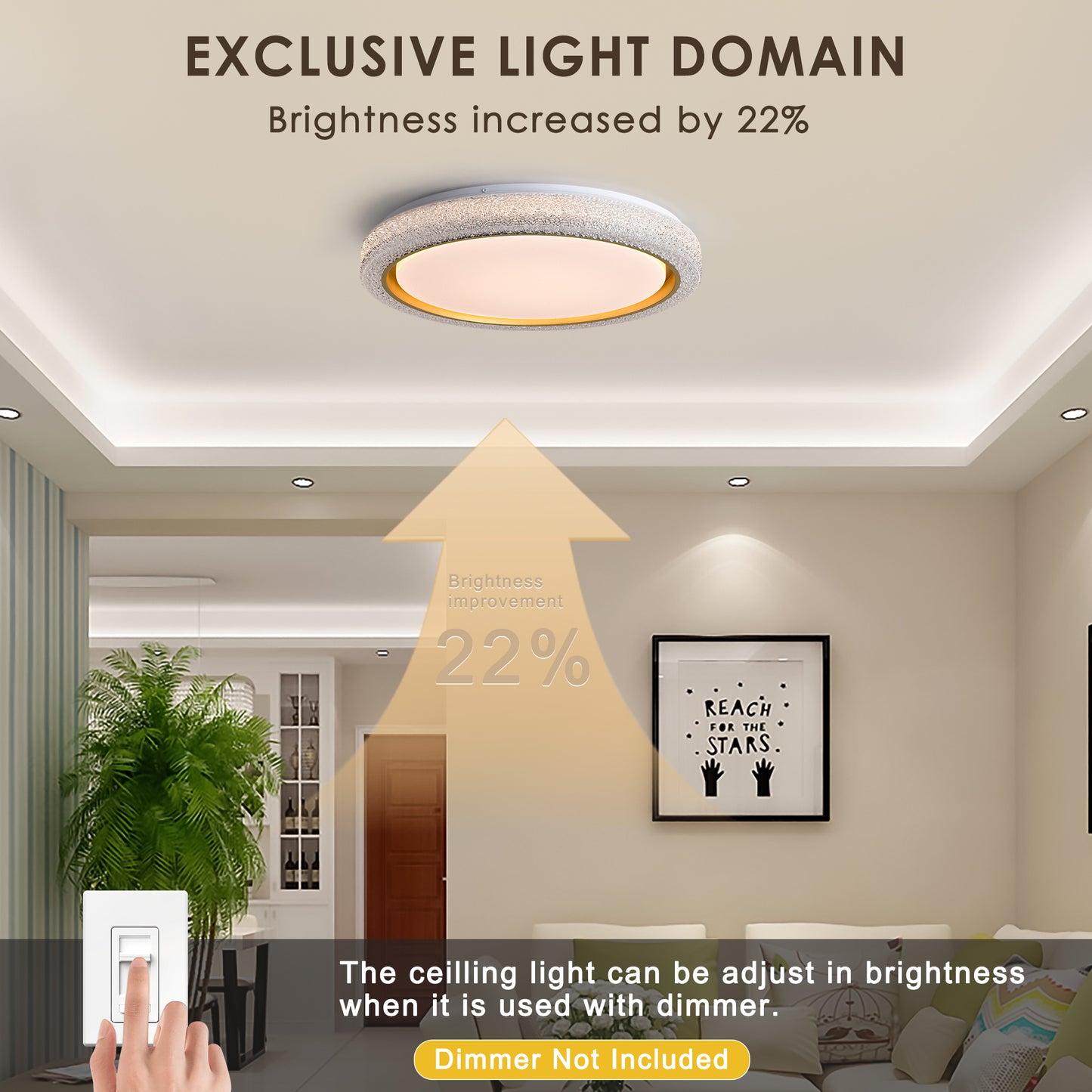 LED Flush Mount Ceiling Light Fixture, 19.69in 36W,3600LM, 5 CCT Colors 2700K 3000K 3500K 4000K 5000K, Dimmable  Modern Flush Mount Light Fixture for Bedroom Bathroom Hallway