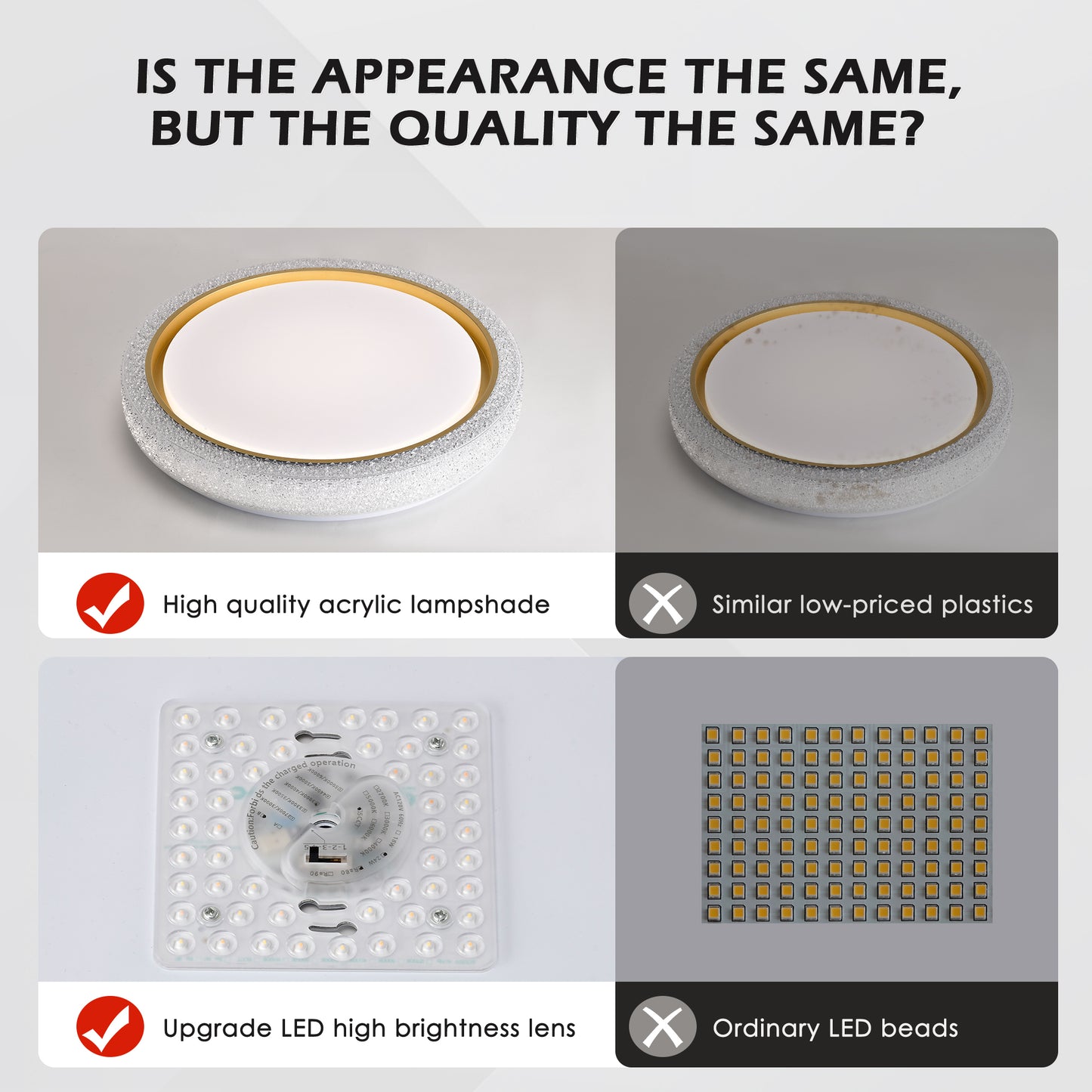 LED Flush Mount Ceiling Light Fixture, 19.69in 36W,3600LM, 5 CCT Colors 2700K 3000K 3500K 4000K 5000K, Dimmable  Modern Flush Mount Light Fixture for Bedroom Bathroom Hallway