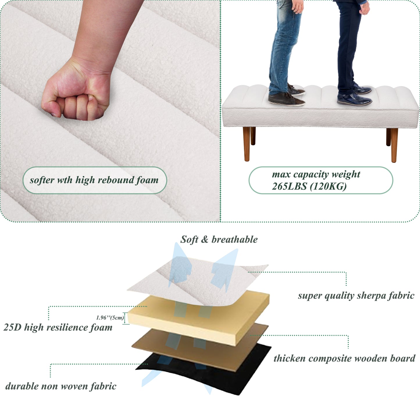 Channel Tufted Bench White Sherpa Upholstered End of Bed Benches with Wooden Legs (White)