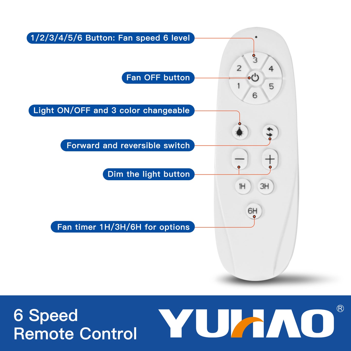 28 In Intergrated LED Ceiling Fan Lighting with White ABS Blade
