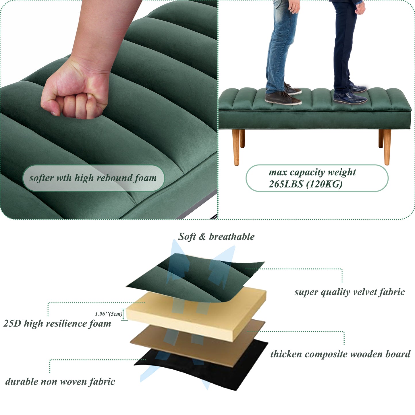 Accent Channel Tufted Ottoman Green Velvet End of Bed Bench for Bedroom, Living Room, Entryway (Green)
