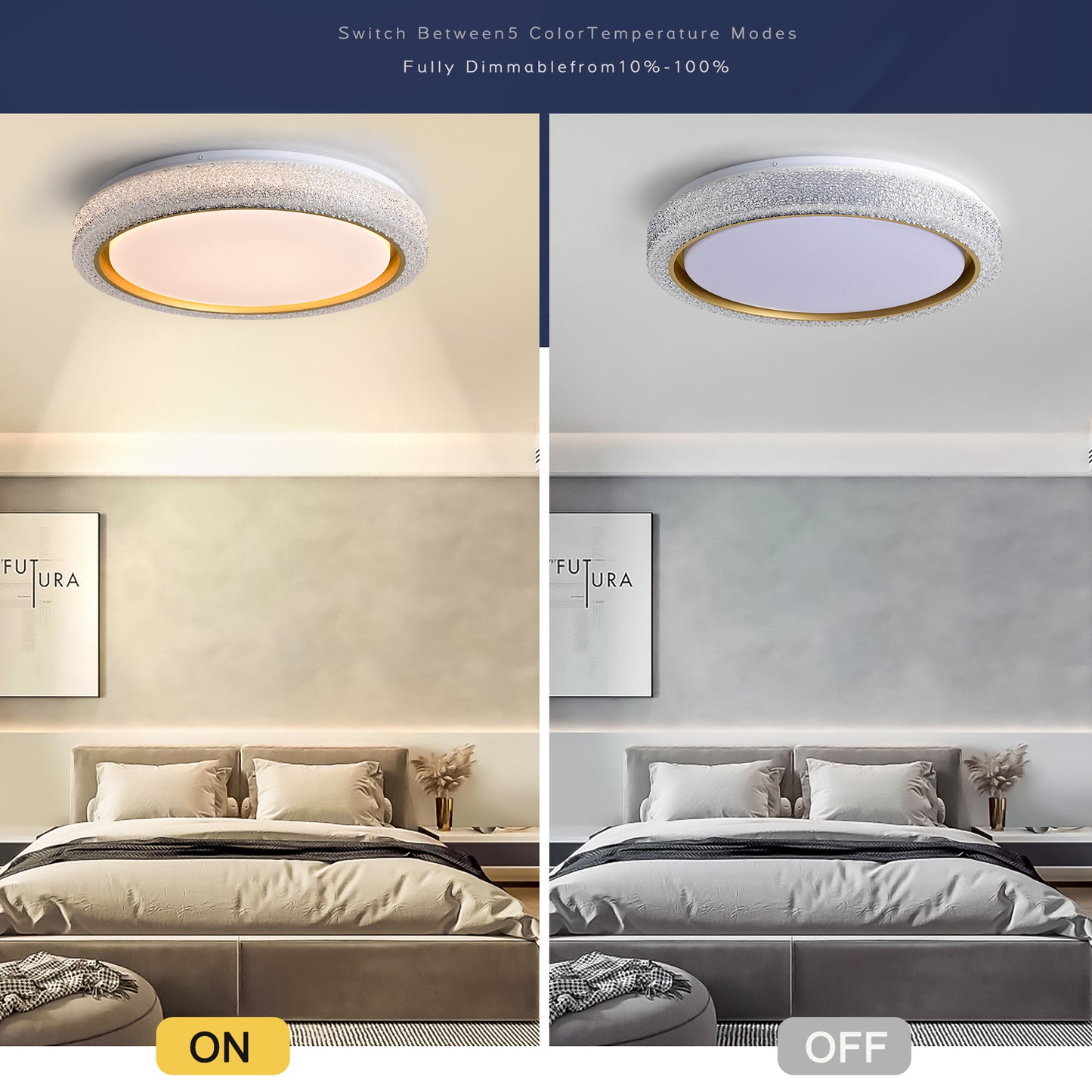 LED Flush Mount Ceiling Light Fixture, 19.69in 36W,3600LM, 5 CCT Colors 2700K 3000K 3500K 4000K 5000K, Dimmable  Modern Flush Mount Light Fixture for Bedroom Bathroom Hallway